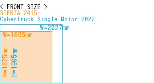 #SIENTA 2015- + Cybertruck Single Motor 2022-